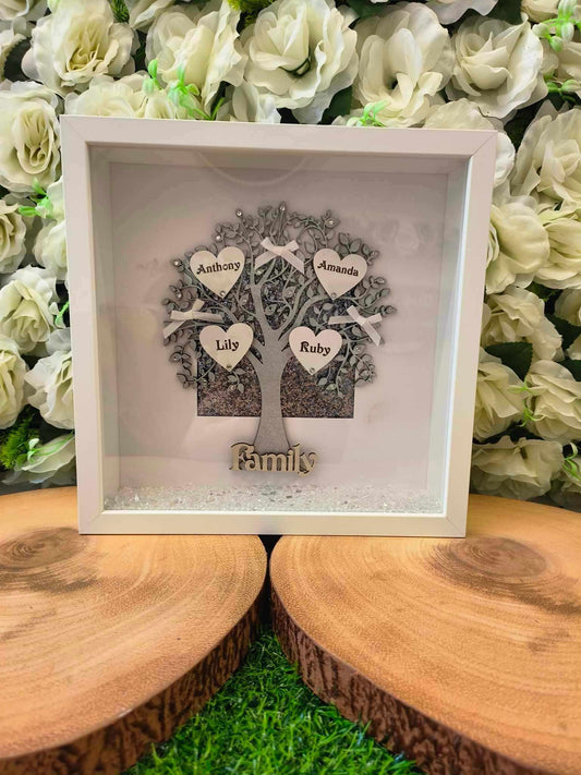 WHITE family tree frame